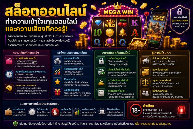 สล็อตออนไลน์